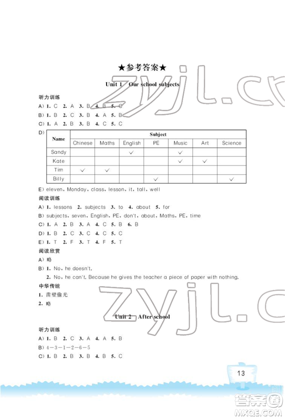 江蘇鳳凰科學(xué)技術(shù)出版社2022小學(xué)英語(yǔ)聽(tīng)讀空間四年級(jí)下冊(cè)譯林版加強(qiáng)版參考答案