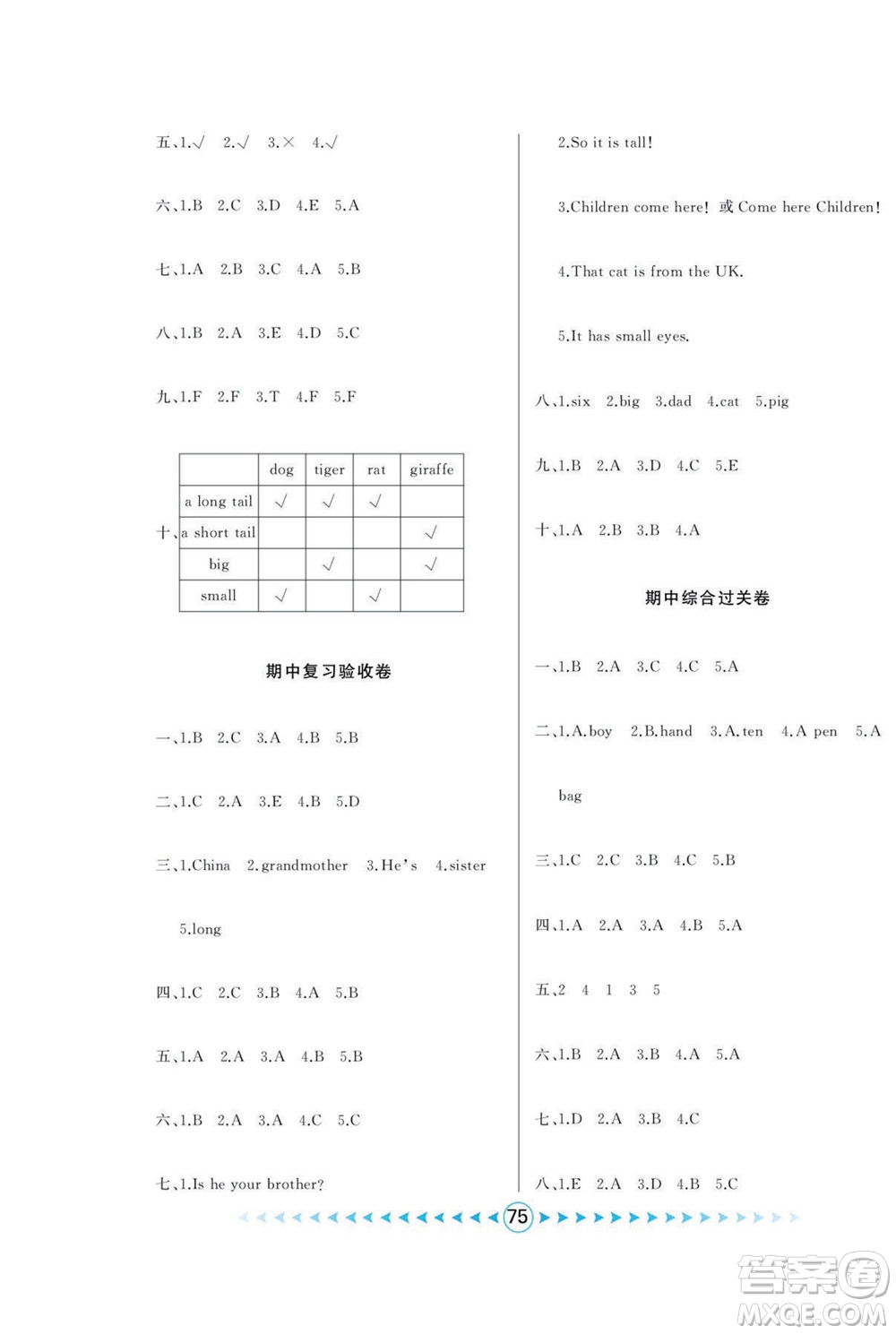 吉林出版集團(tuán)股份有限公司2022優(yōu)卷總動(dòng)員英語(yǔ)三年級(jí)下冊(cè)人教版答案