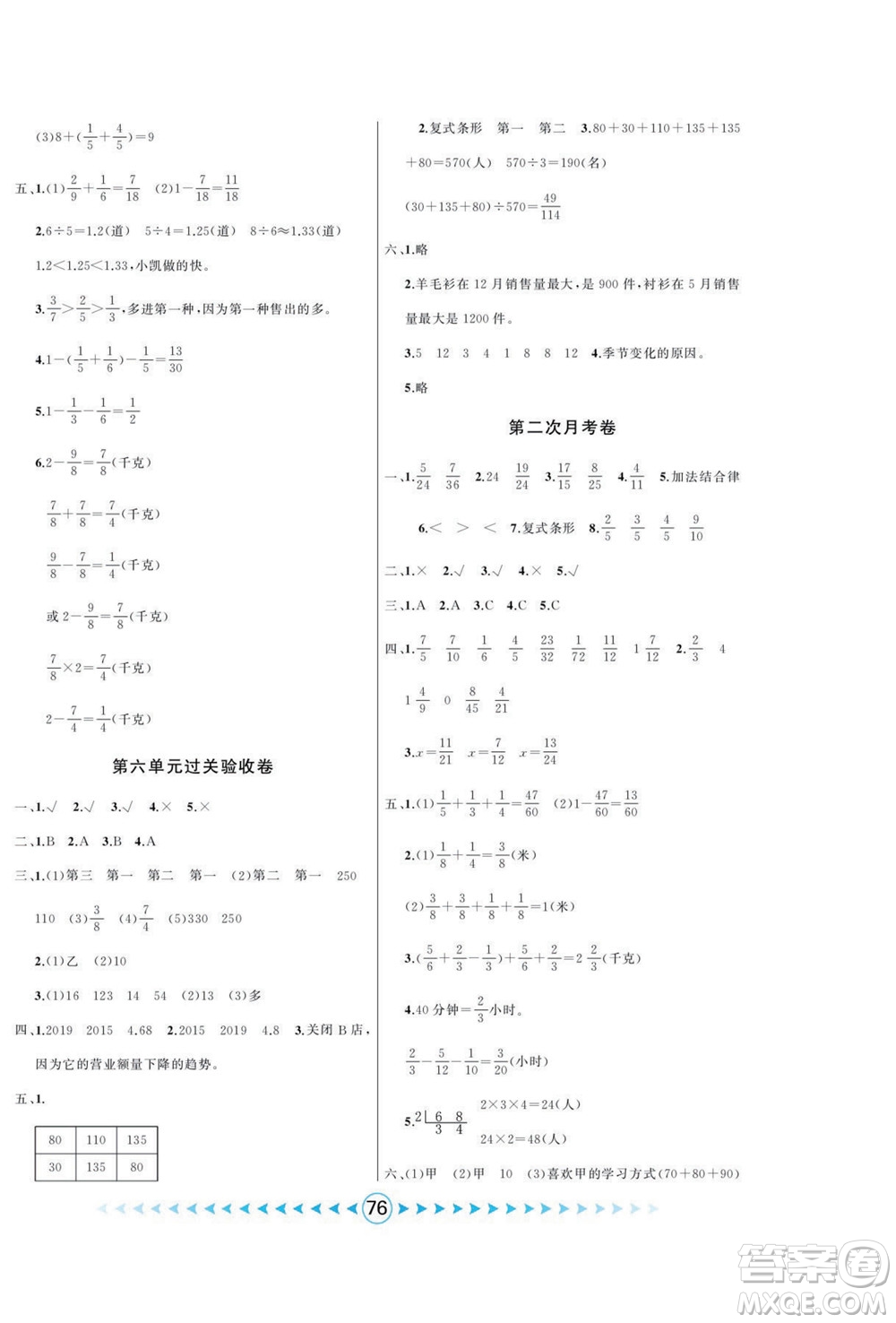 吉林出版集團(tuán)股份有限公司2022優(yōu)卷總動(dòng)員數(shù)學(xué)五年級下冊青島版答案