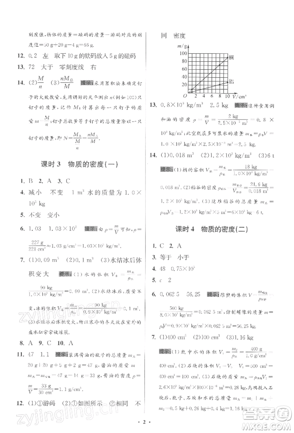 江蘇鳳凰科學(xué)技術(shù)出版社2022小題狂做八年級(jí)物理下冊(cè)蘇科版提優(yōu)版參考答案