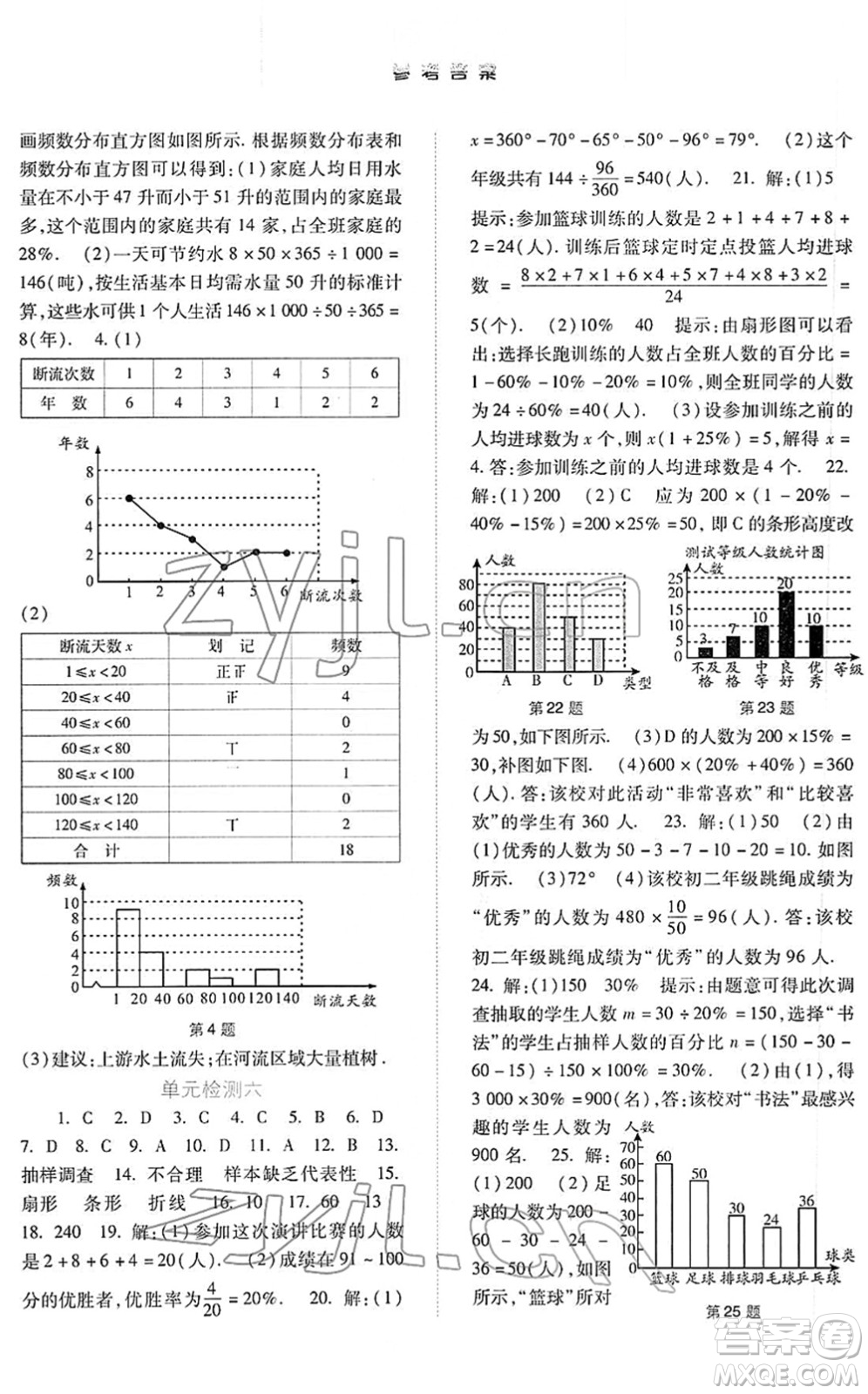 河北人民出版社2022同步訓練七年級數(shù)學下冊人教版答案