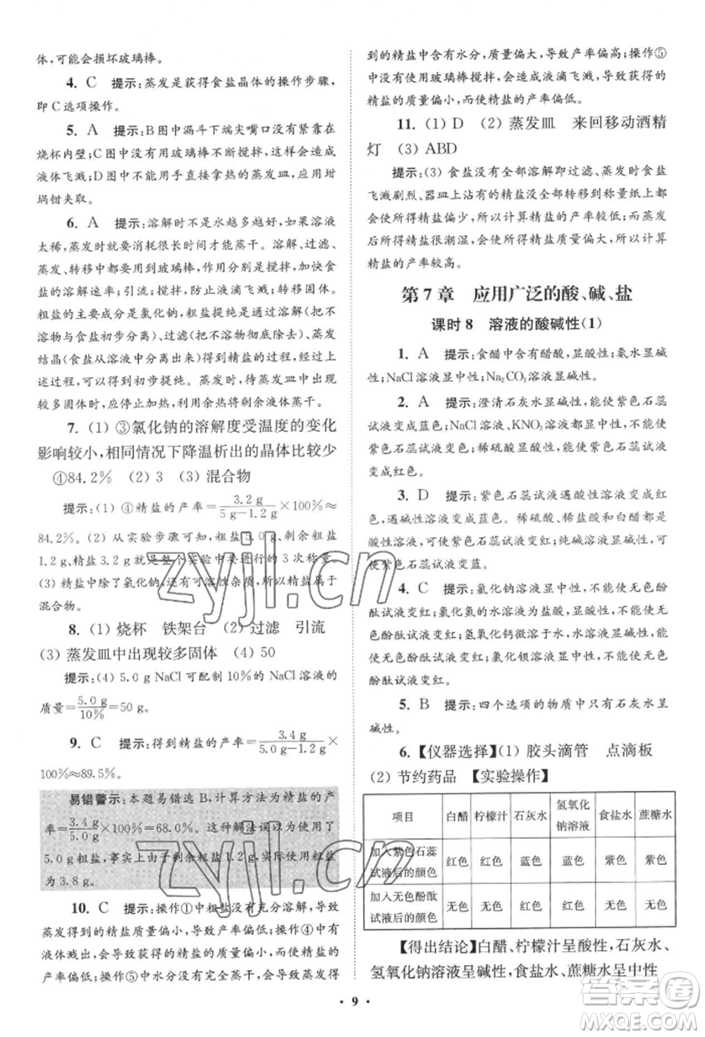 江蘇鳳凰科學技術(shù)出版社2022小題狂做九年級化學下冊滬教版提優(yōu)版參考答案
