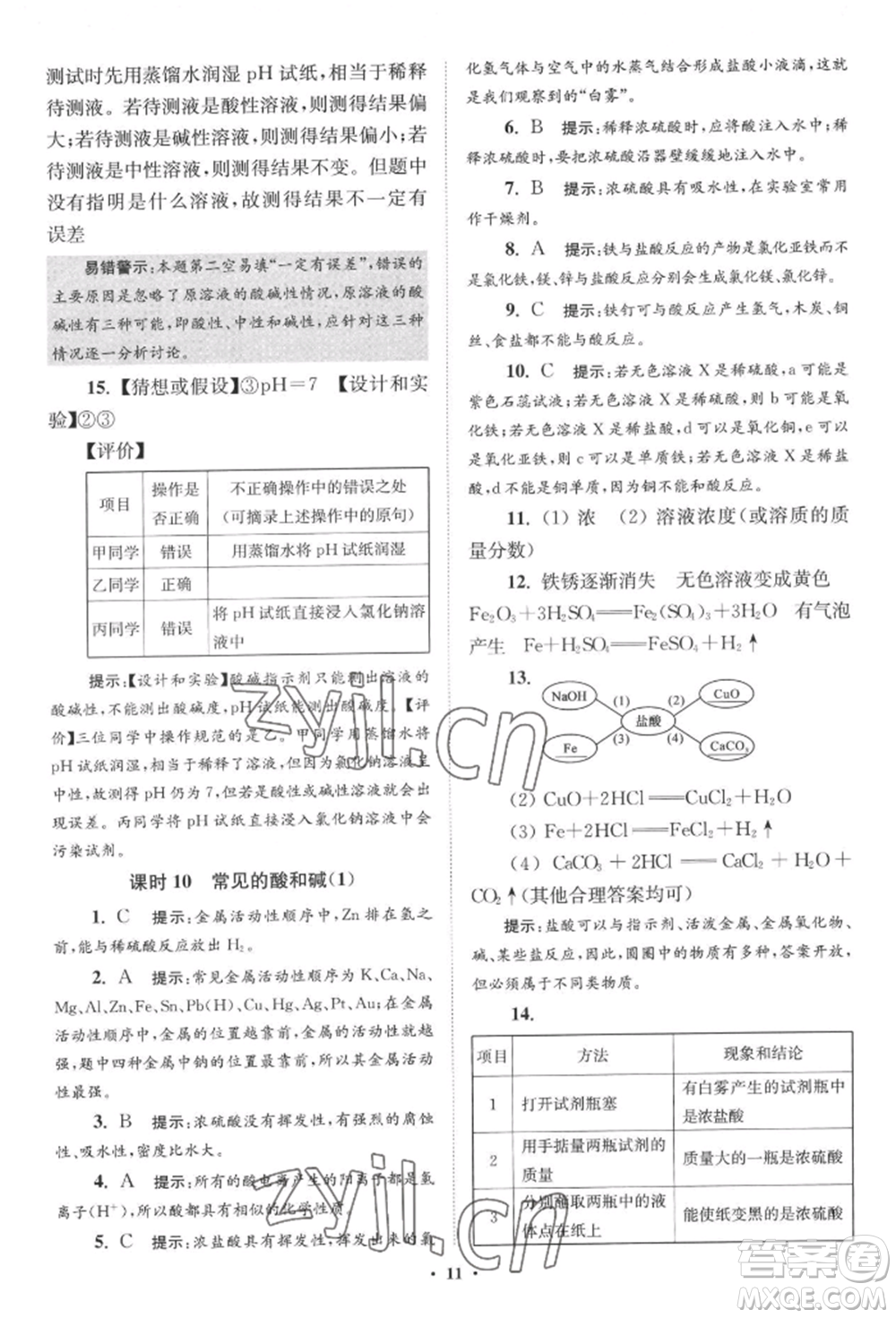 江蘇鳳凰科學技術(shù)出版社2022小題狂做九年級化學下冊滬教版提優(yōu)版參考答案