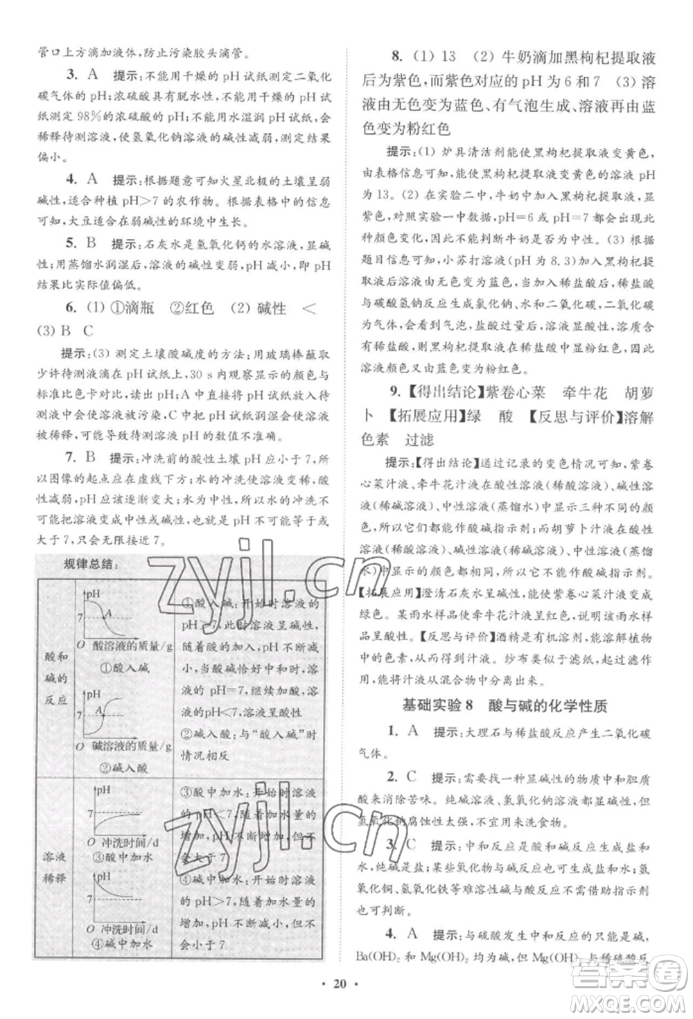 江蘇鳳凰科學技術(shù)出版社2022小題狂做九年級化學下冊滬教版提優(yōu)版參考答案