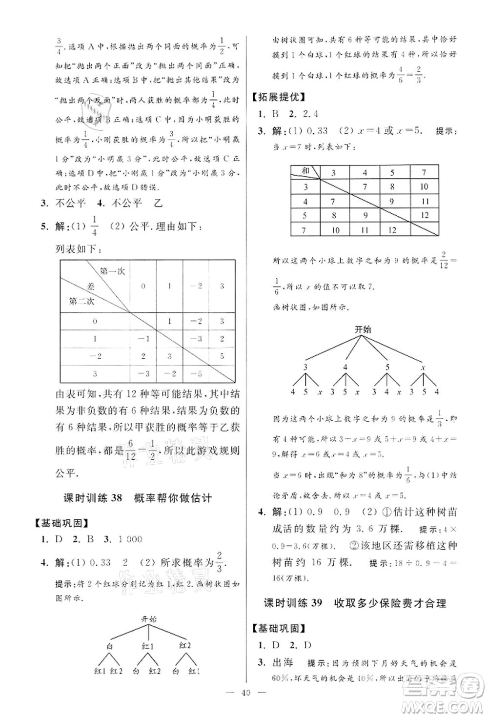 江蘇鳳凰科學(xué)技術(shù)出版社2022小題狂做九年級(jí)數(shù)學(xué)下冊(cè)蘇科版提優(yōu)版參考答案