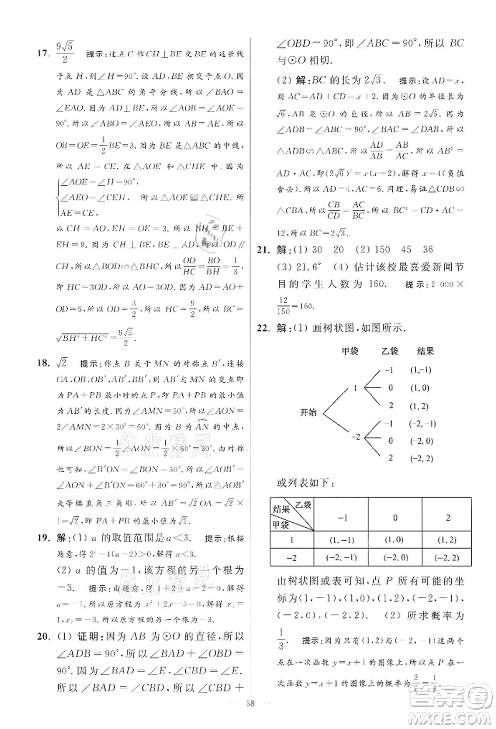 江蘇鳳凰科學(xué)技術(shù)出版社2022小題狂做九年級(jí)數(shù)學(xué)下冊(cè)蘇科版提優(yōu)版參考答案