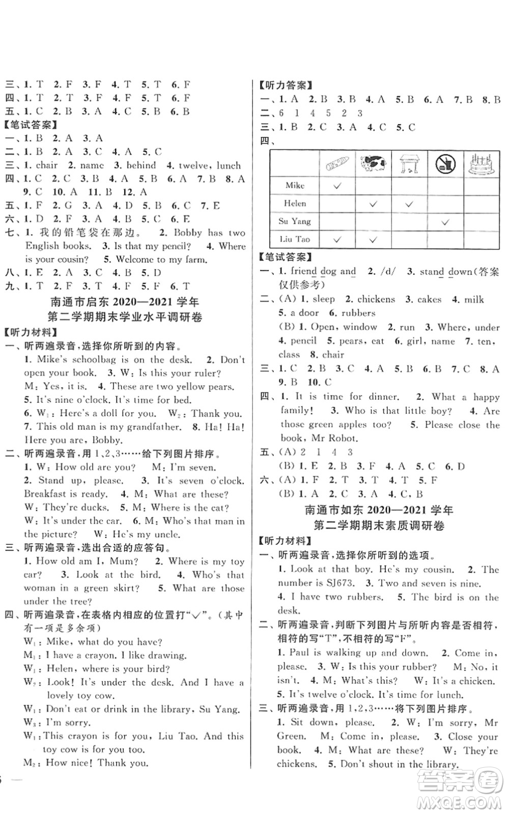 云南美術(shù)出版社2022同步跟蹤全程檢測(cè)三年級(jí)英語(yǔ)下冊(cè)譯林版答案