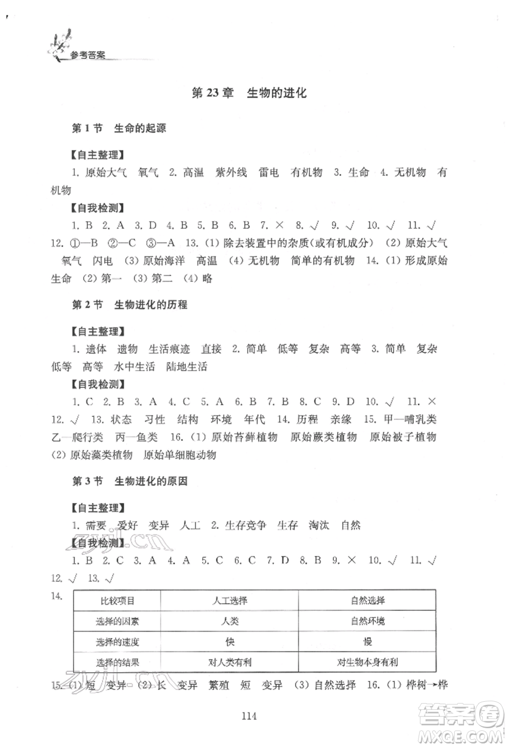 江蘇鳳凰教育出版社2022學(xué)習(xí)與評(píng)價(jià)八年級(jí)生物下冊(cè)蘇科版參考答案