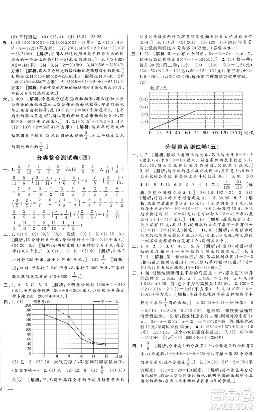 云南美術(shù)出版社2022同步跟蹤全程檢測(cè)五年級(jí)數(shù)學(xué)下冊(cè)蘇教版答案