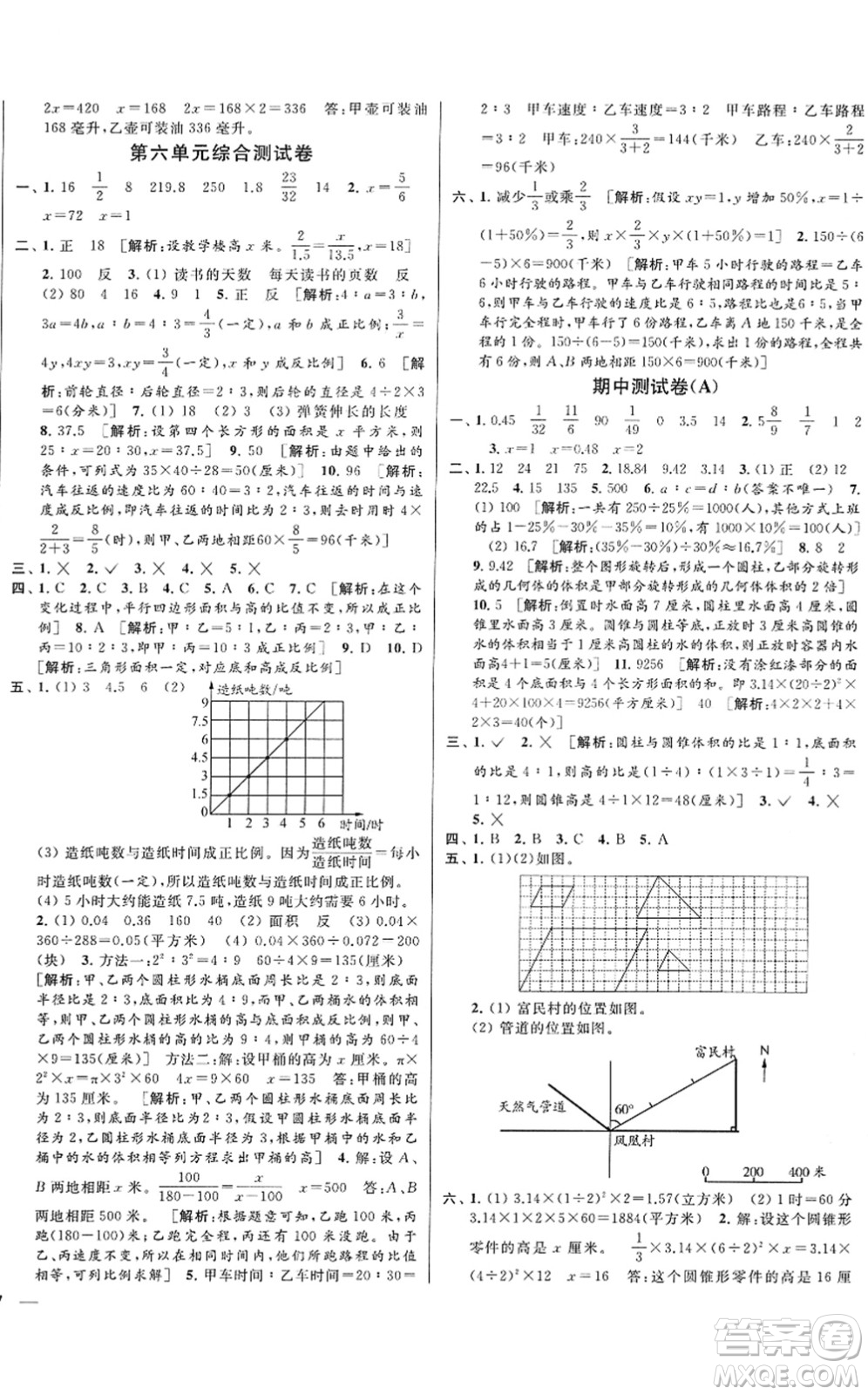云南美術(shù)出版社2022同步跟蹤全程檢測六年級數(shù)學(xué)下冊蘇教版答案
