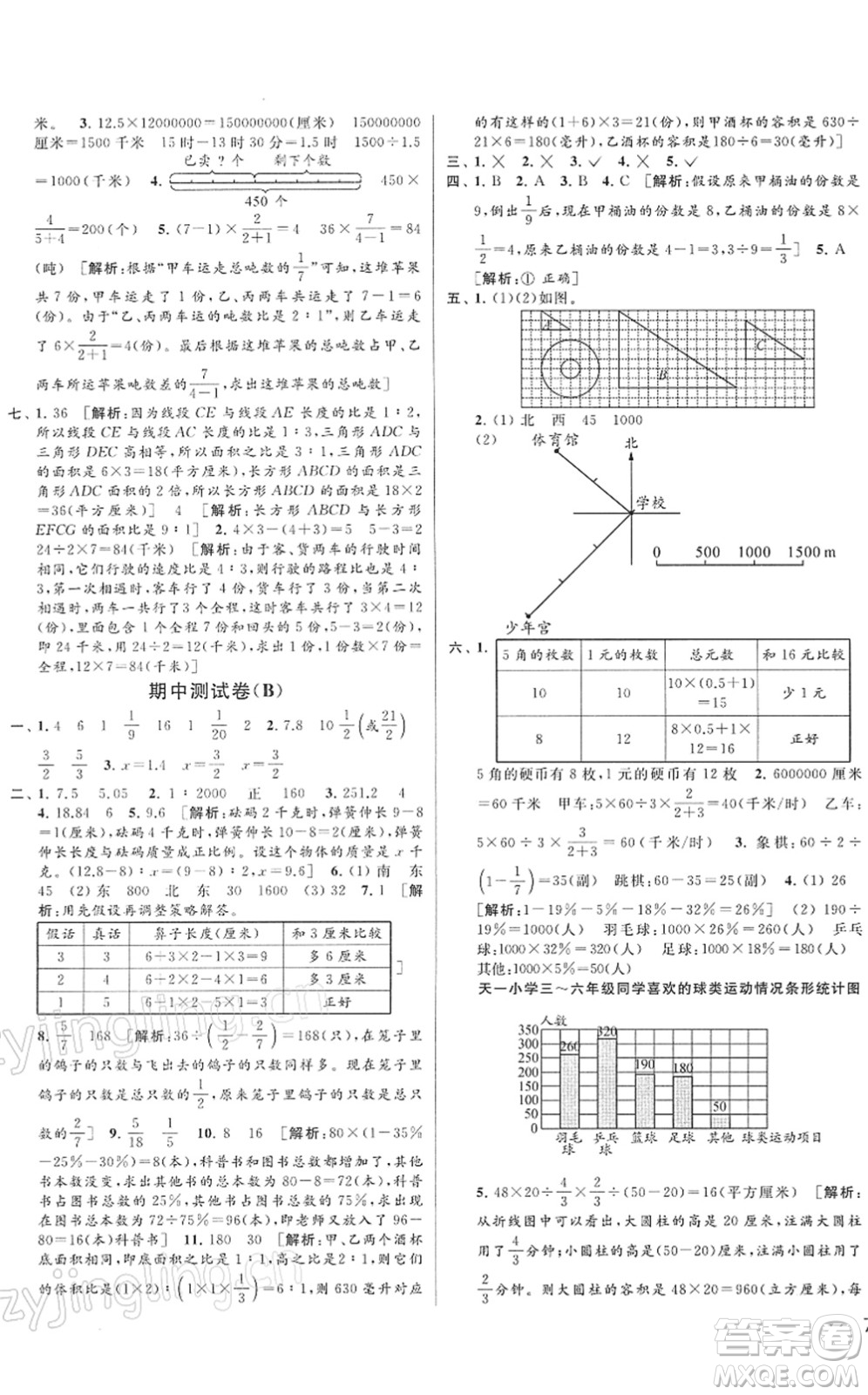 云南美術(shù)出版社2022同步跟蹤全程檢測六年級數(shù)學(xué)下冊蘇教版答案