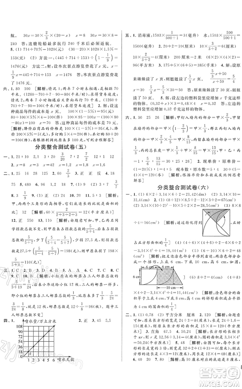 云南美術(shù)出版社2022同步跟蹤全程檢測六年級數(shù)學(xué)下冊蘇教版答案