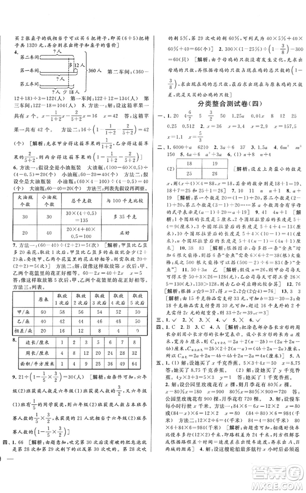 云南美術(shù)出版社2022同步跟蹤全程檢測六年級數(shù)學(xué)下冊蘇教版答案