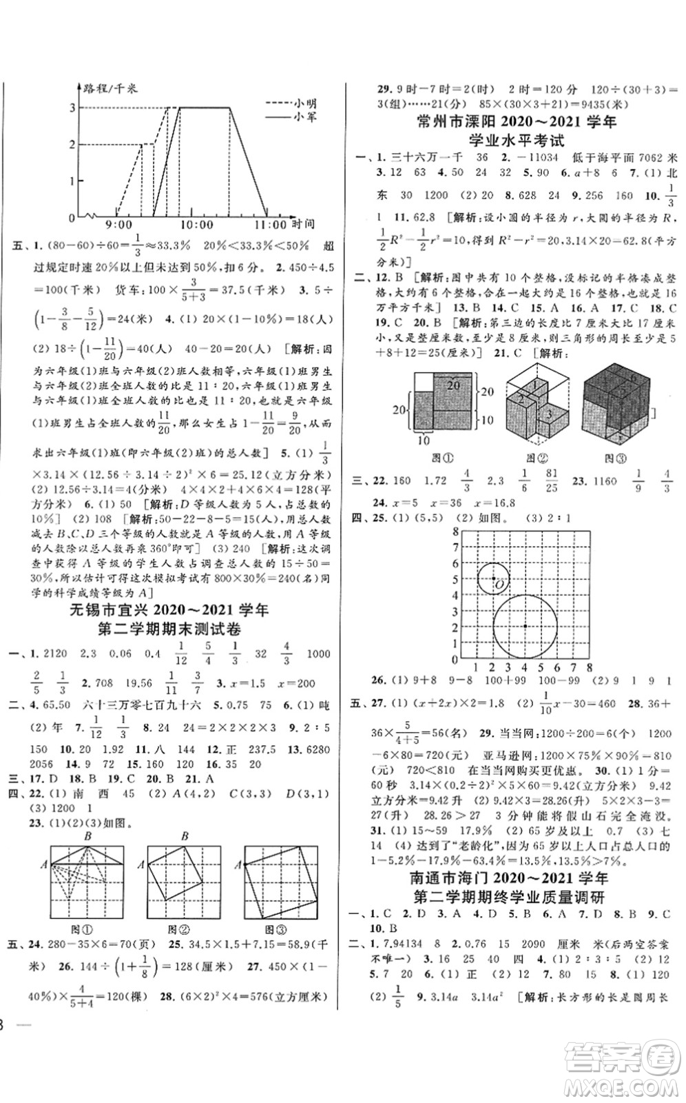 云南美術(shù)出版社2022同步跟蹤全程檢測六年級數(shù)學(xué)下冊蘇教版答案