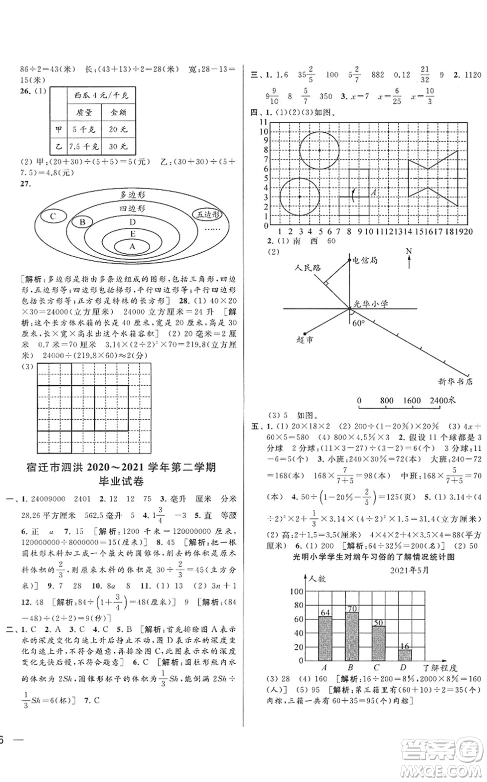 云南美術(shù)出版社2022同步跟蹤全程檢測六年級數(shù)學(xué)下冊蘇教版答案