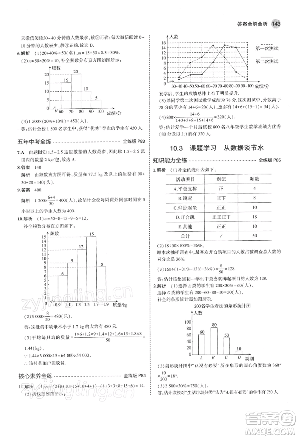 首都師范大學出版社2022年5年中考3年模擬七年級數(shù)學下冊人教版參考答案