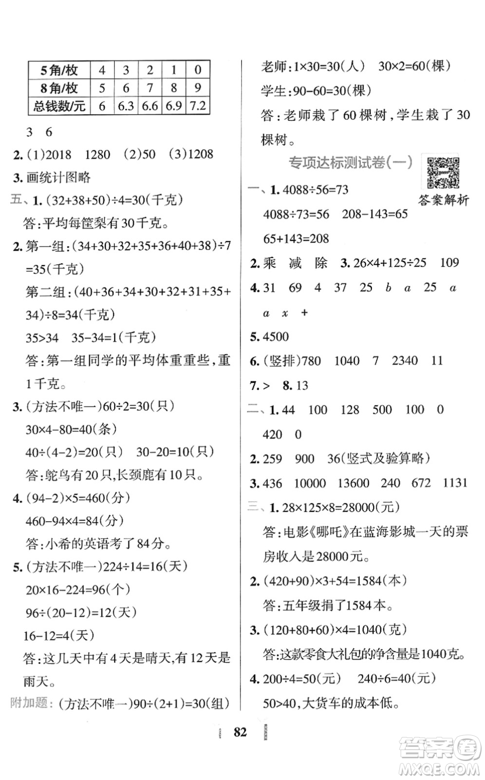 陜西師范大學出版總社2022小學學霸沖A卷四年級數(shù)學下冊RJ人教版答案