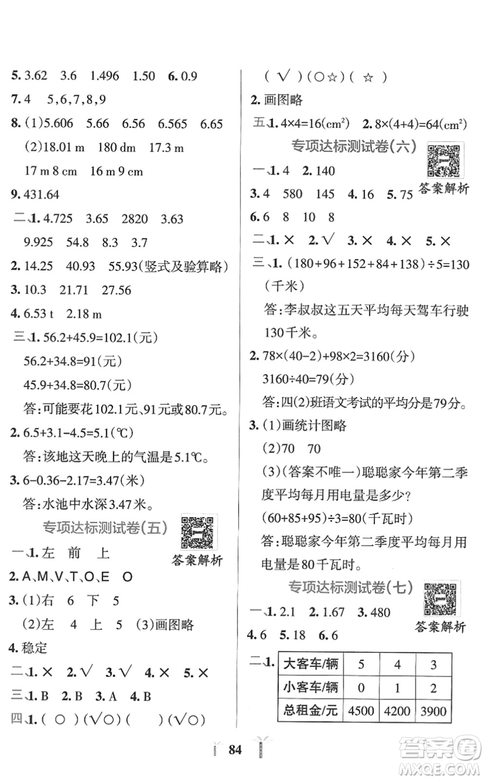 陜西師范大學出版總社2022小學學霸沖A卷四年級數(shù)學下冊RJ人教版答案