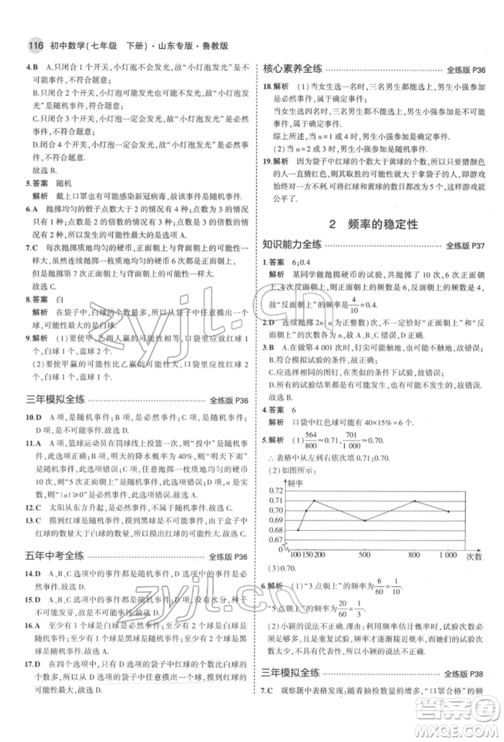 教育科學(xué)出版社2022年5年中考3年模擬七年級(jí)數(shù)學(xué)下冊(cè)魯教版山東專版參考答案
