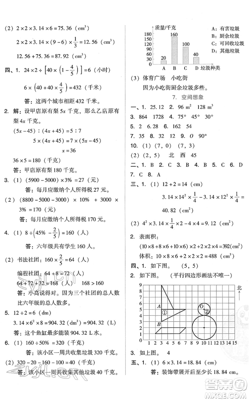 吉林教育出版社2022榮德基好卷六年級數(shù)學下冊R人教版答案