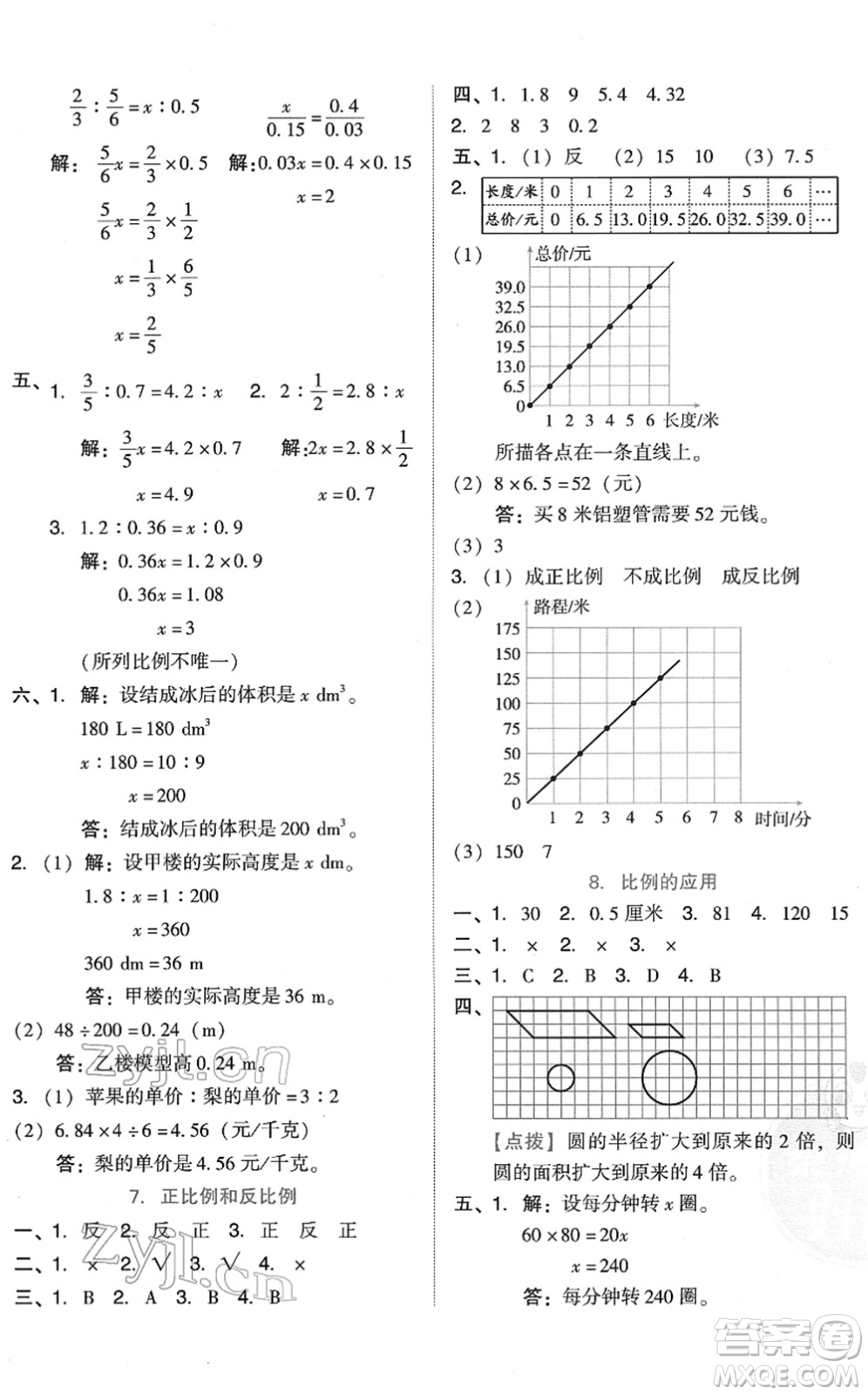 吉林教育出版社2022榮德基好卷六年級數(shù)學下冊R人教版答案
