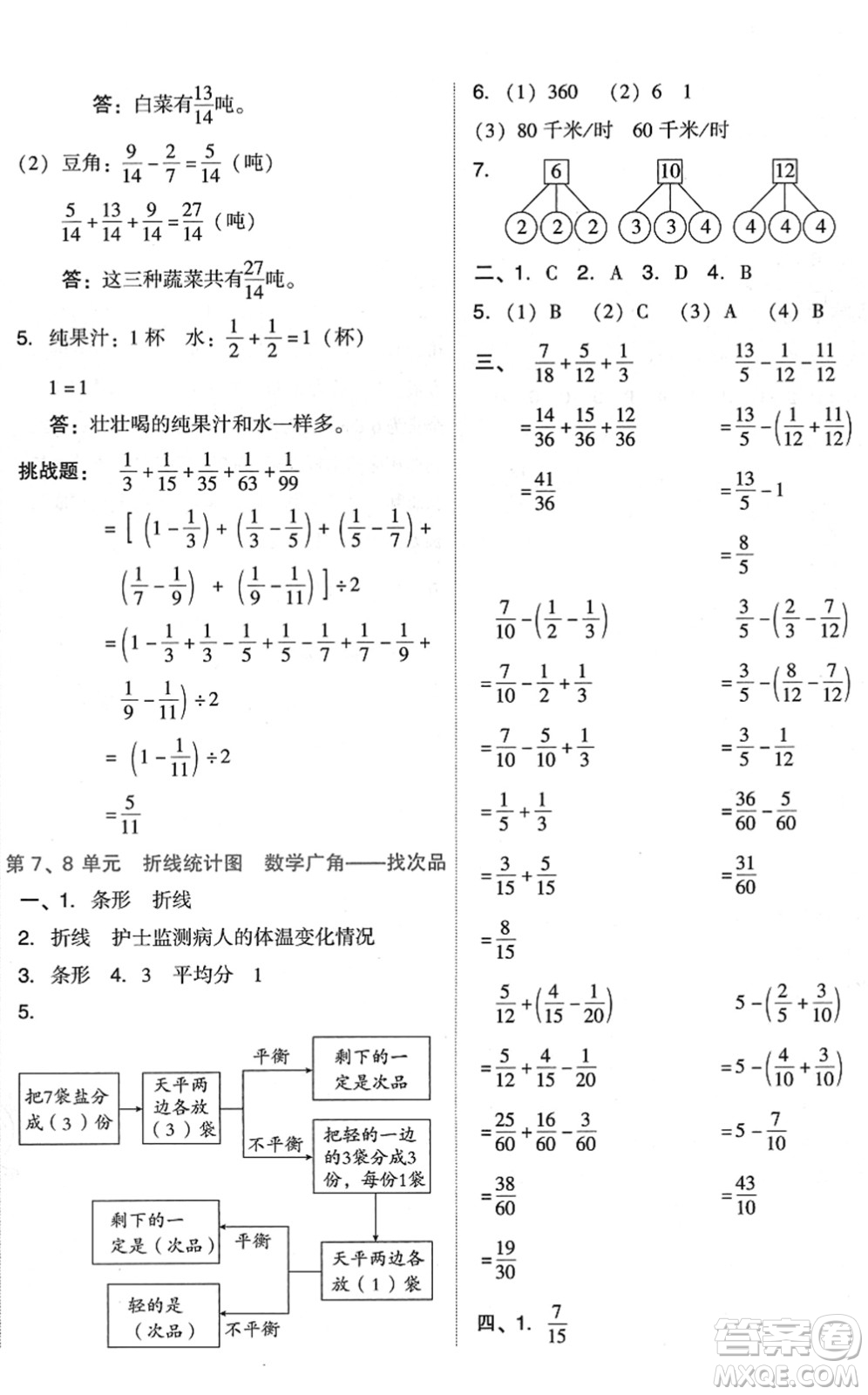 吉林教育出版社2022榮德基好卷五年級數(shù)學(xué)下冊R人教版答案