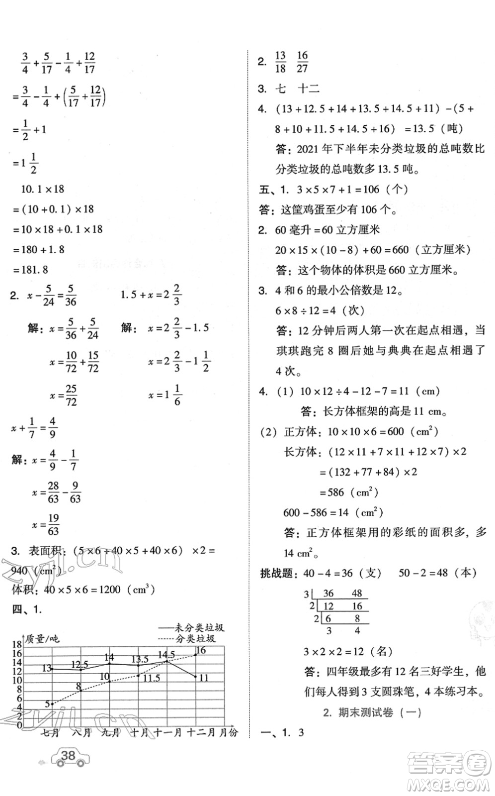 吉林教育出版社2022榮德基好卷五年級數(shù)學(xué)下冊R人教版答案