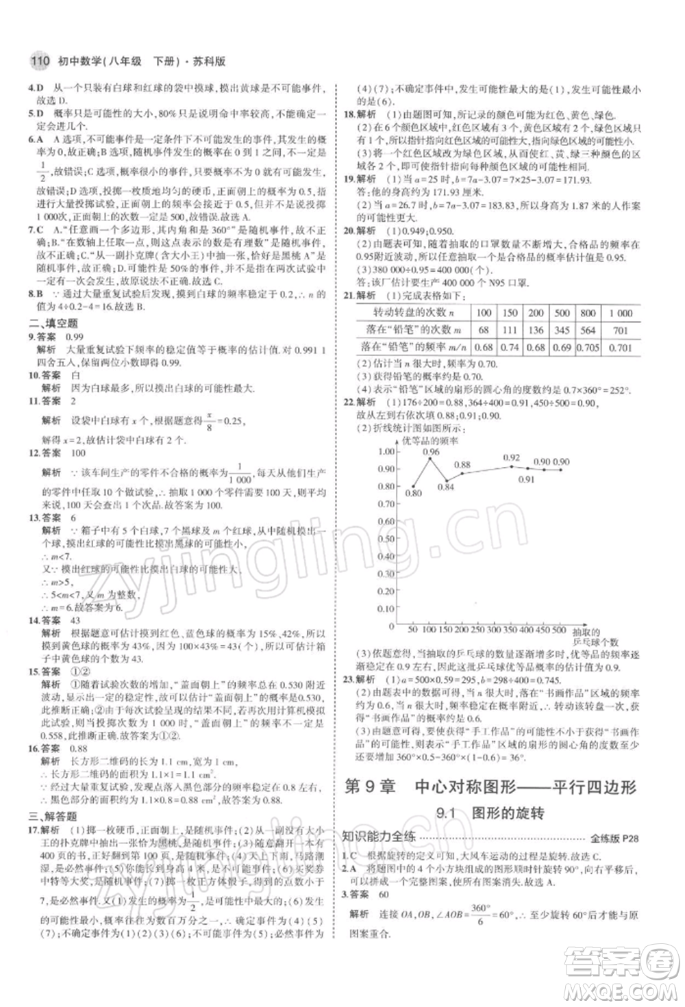 首都師范大學(xué)出版社2022年5年中考3年模擬八年級數(shù)學(xué)下冊蘇科版參考答案