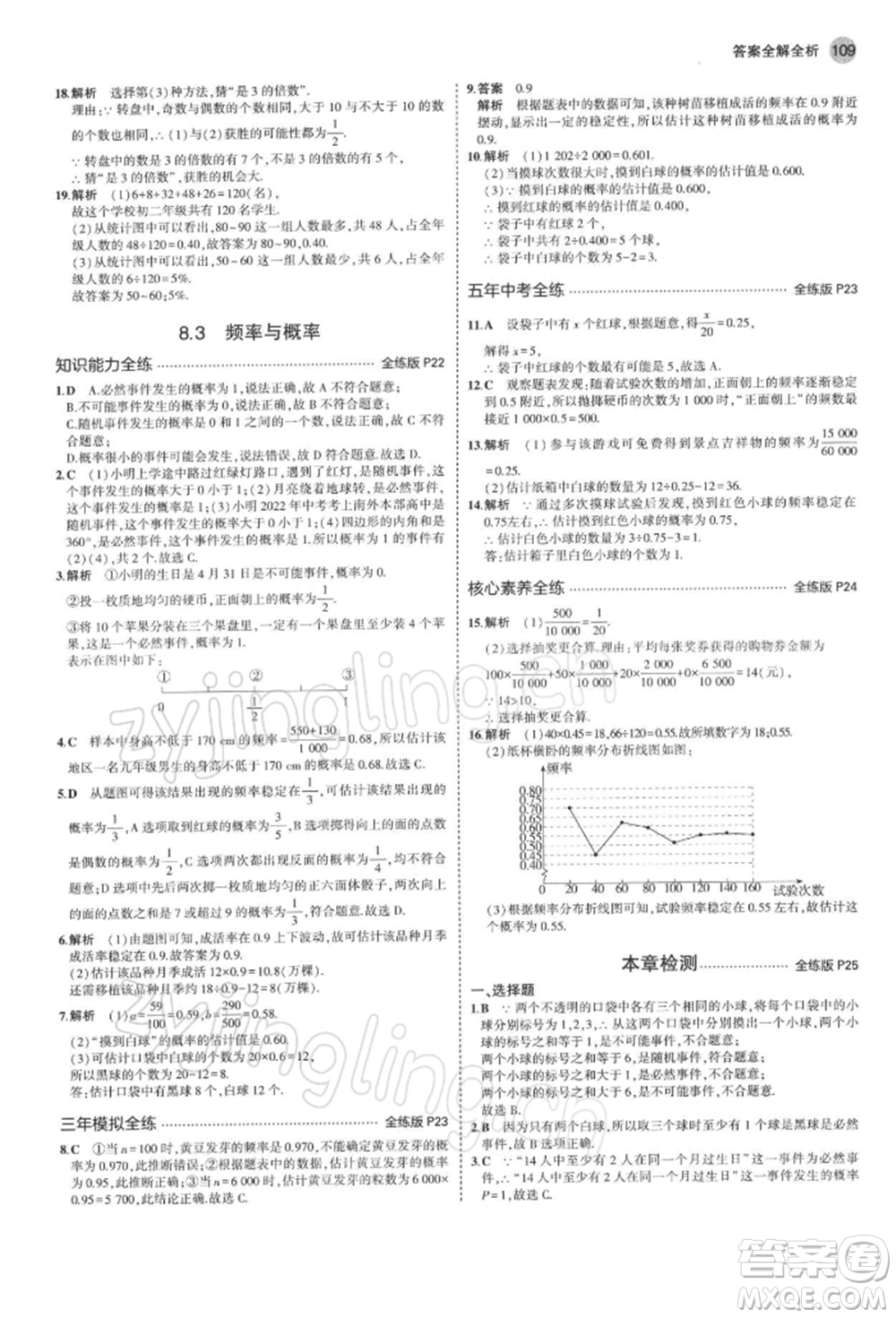 首都師范大學(xué)出版社2022年5年中考3年模擬八年級數(shù)學(xué)下冊蘇科版參考答案