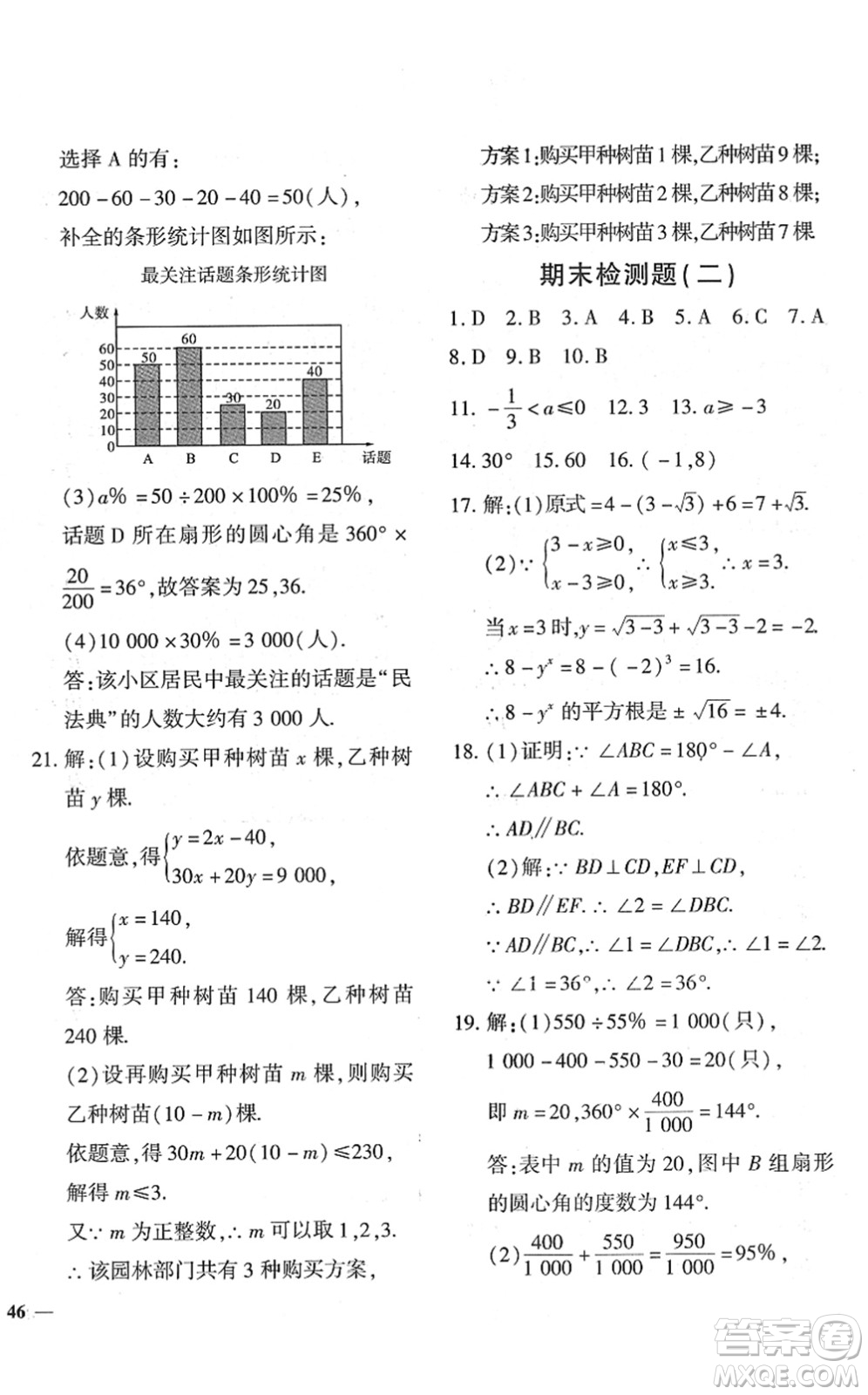 濟(jì)南出版社2022黃岡360度定制密卷七年級(jí)數(shù)學(xué)下冊(cè)RJ人教版答案