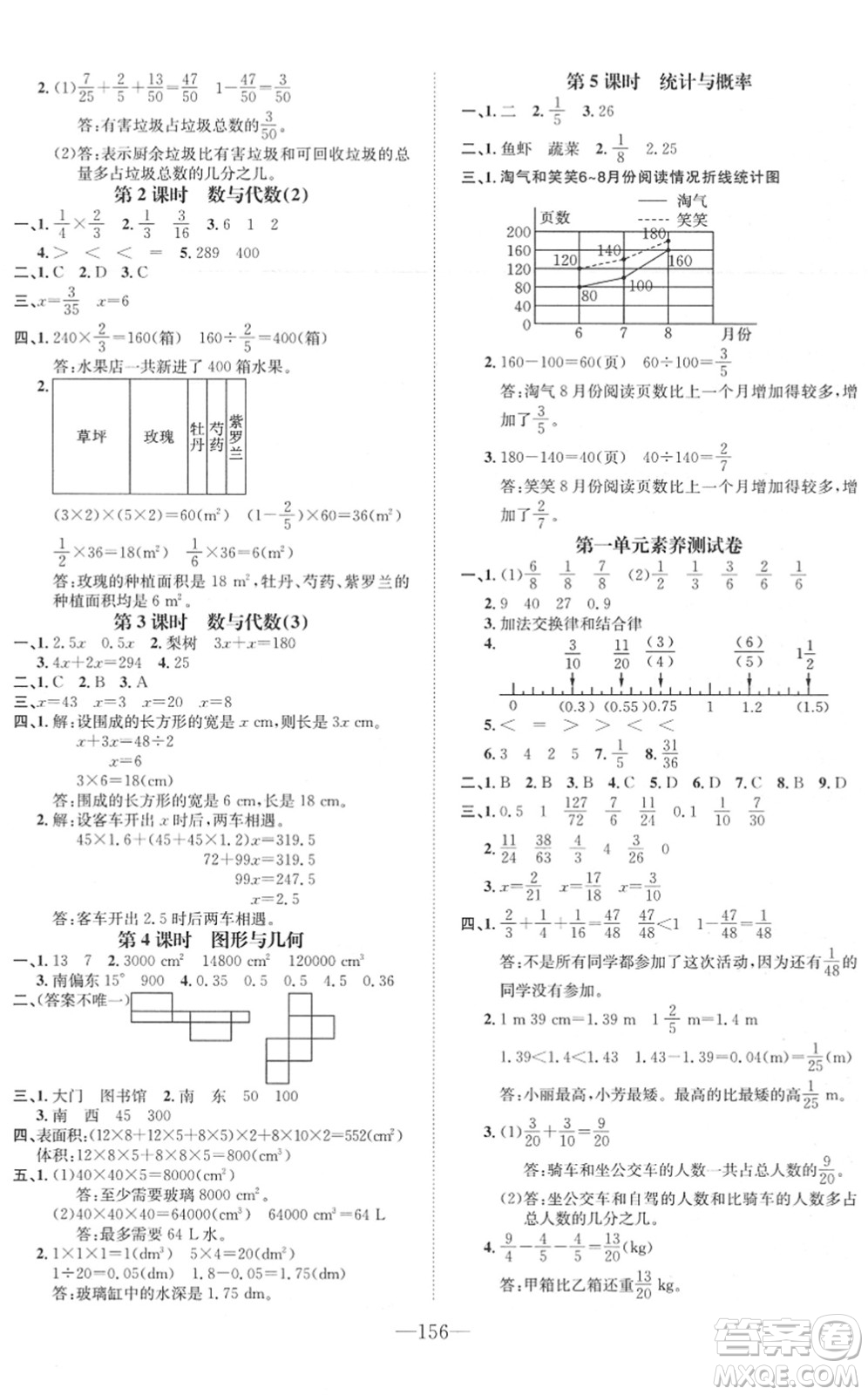陽光出版社2022培優(yōu)作業(yè)本五年級數(shù)學(xué)下冊BS北師版福建專版答案