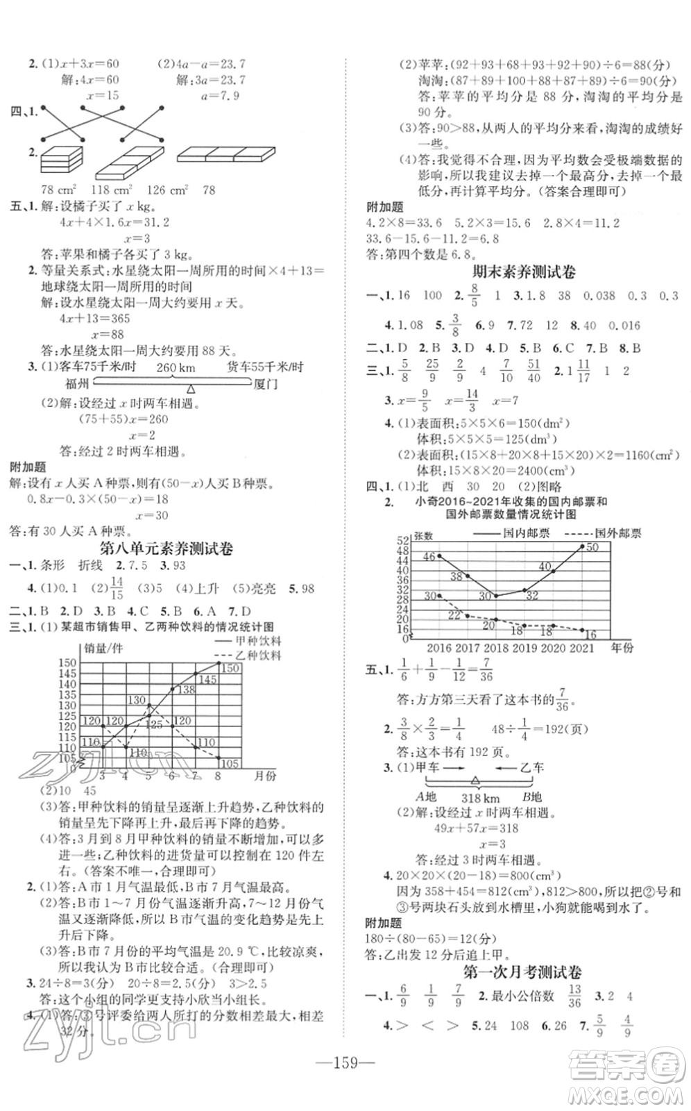 陽光出版社2022培優(yōu)作業(yè)本五年級數(shù)學(xué)下冊BS北師版福建專版答案