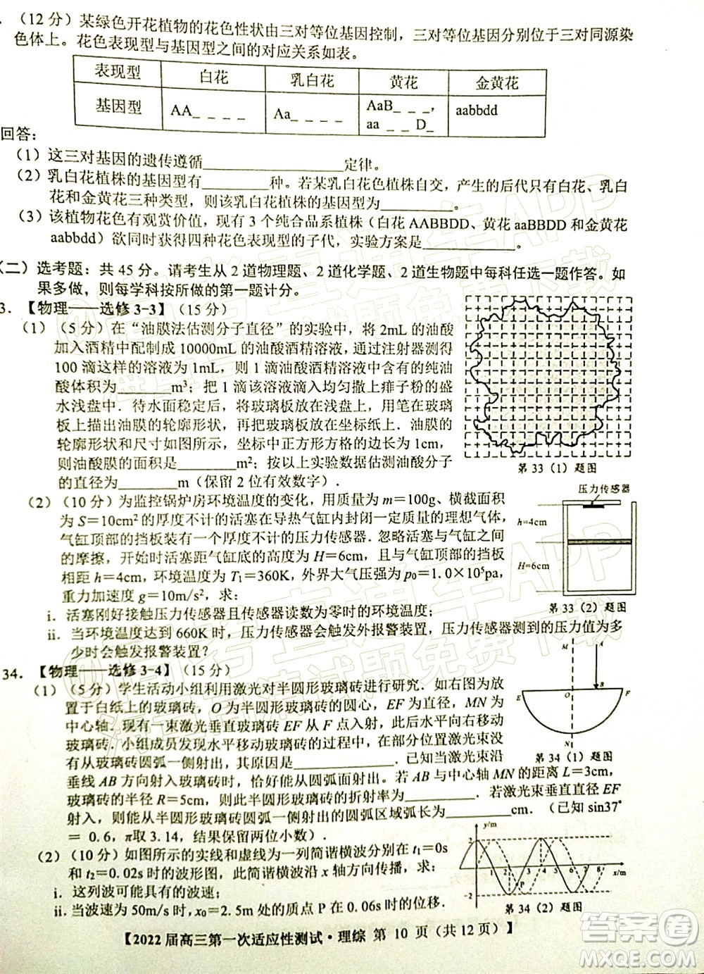 廣西2022屆高中畢業(yè)班第一次適應(yīng)性測試理科綜合試題及答案
