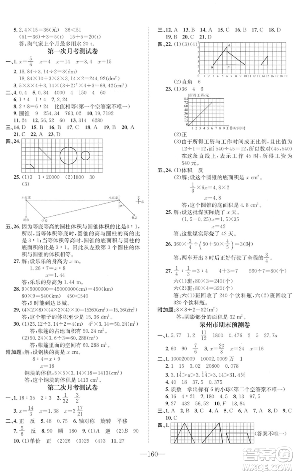 陽光出版社2022培優(yōu)作業(yè)本六年級數(shù)學下冊BS北師版福建專版答案
