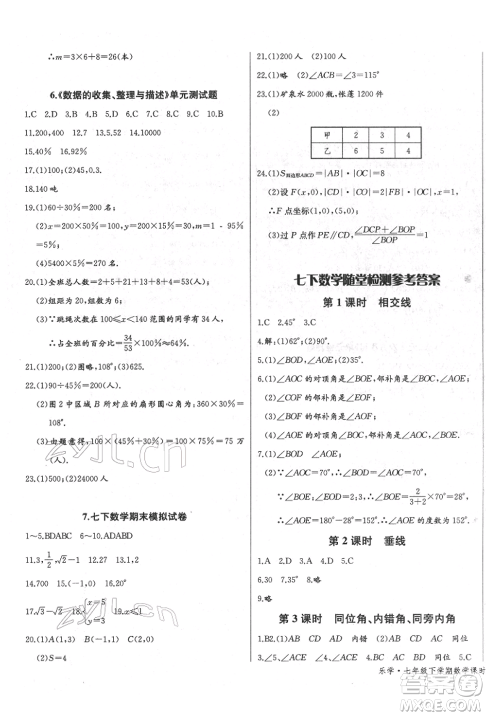 長江少年兒童出版社2022樂學(xué)課堂課時學(xué)講練七年級數(shù)學(xué)下冊人教版參考答案
