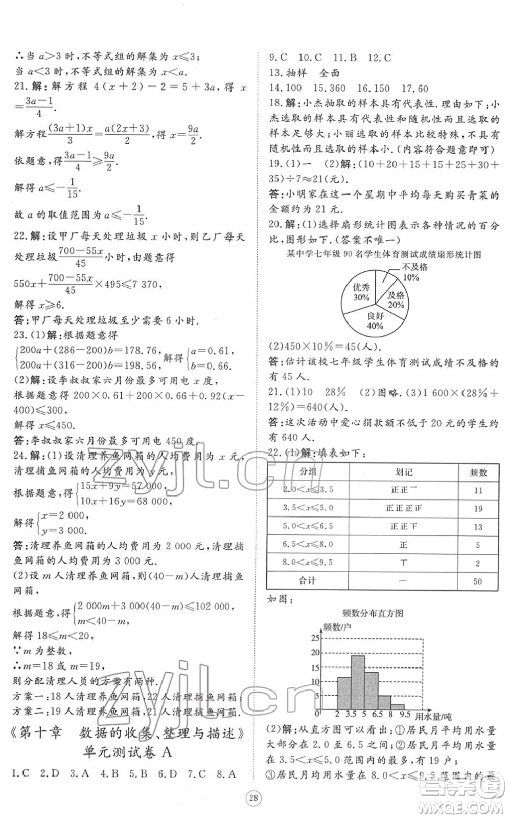 山東友誼出版社2022初中同步練習(xí)冊(cè)提優(yōu)測(cè)試卷七年級(jí)數(shù)學(xué)下冊(cè)人教版答案