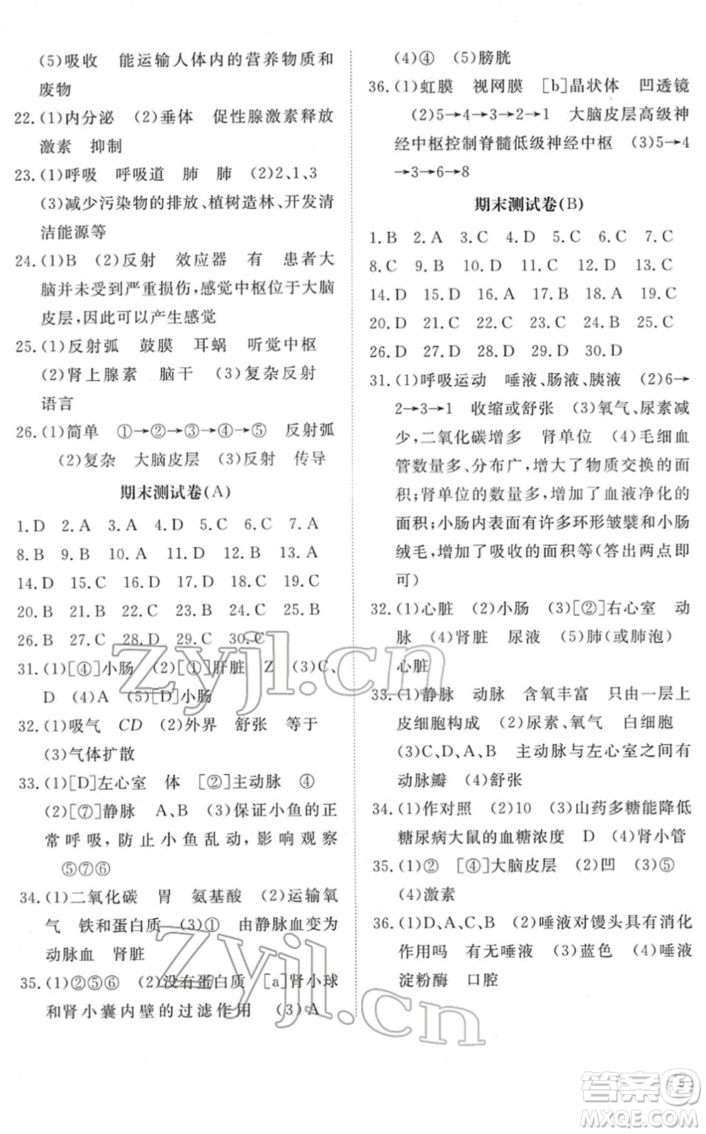 山東友誼出版社2022初中同步練習(xí)冊(cè)提優(yōu)測(cè)試卷七年級(jí)生物下冊(cè)人教版答案