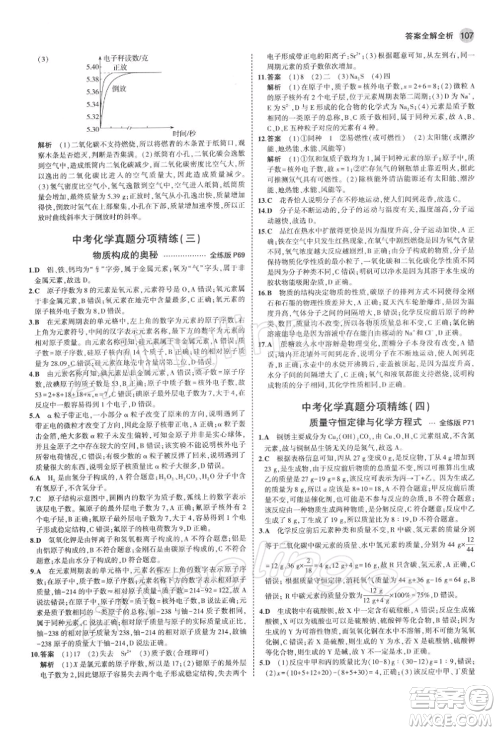 首都師范大學(xué)出版社2022年5年中考3年模擬九年級(jí)化學(xué)下冊(cè)滬教版參考答案