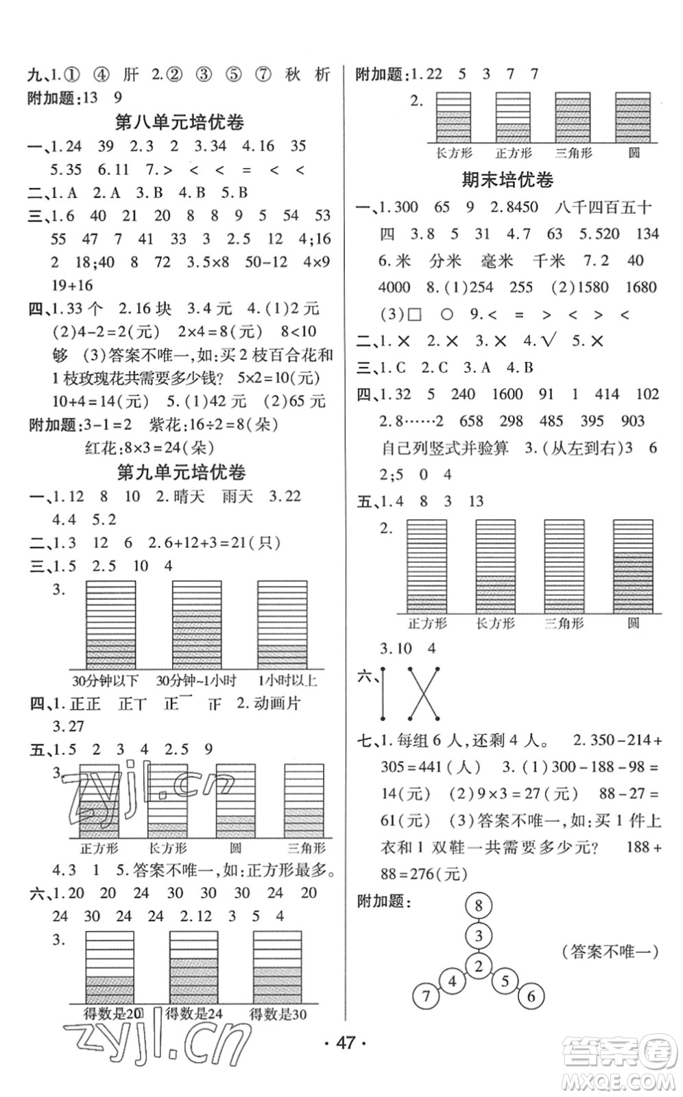 開明出版社2022黃岡同步練一日一練二年級數(shù)學(xué)下冊QD青島版答案