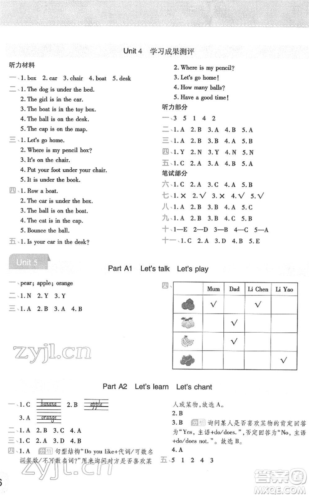 陜西師范大學(xué)出版總社2022黃岡同步練一日一練三年級(jí)英語(yǔ)下冊(cè)PEP版答案