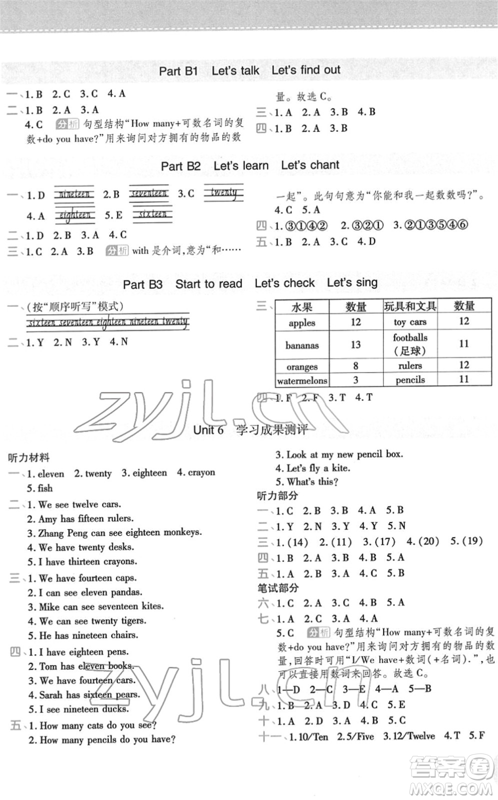陜西師范大學(xué)出版總社2022黃岡同步練一日一練三年級(jí)英語(yǔ)下冊(cè)PEP版答案