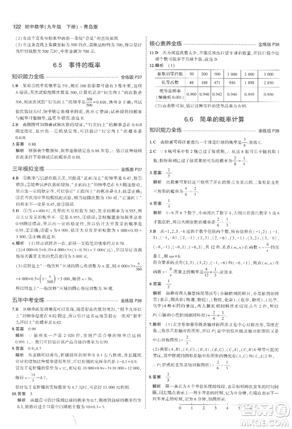 首都師范大學(xué)出版社2022年5年中考3年模擬九年級(jí)數(shù)學(xué)下冊(cè)青島版參考答案
