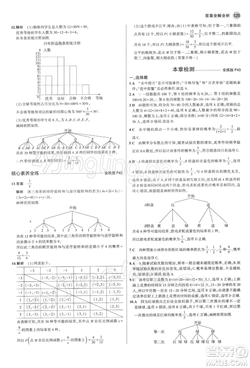 首都師范大學(xué)出版社2022年5年中考3年模擬九年級(jí)數(shù)學(xué)下冊(cè)青島版參考答案
