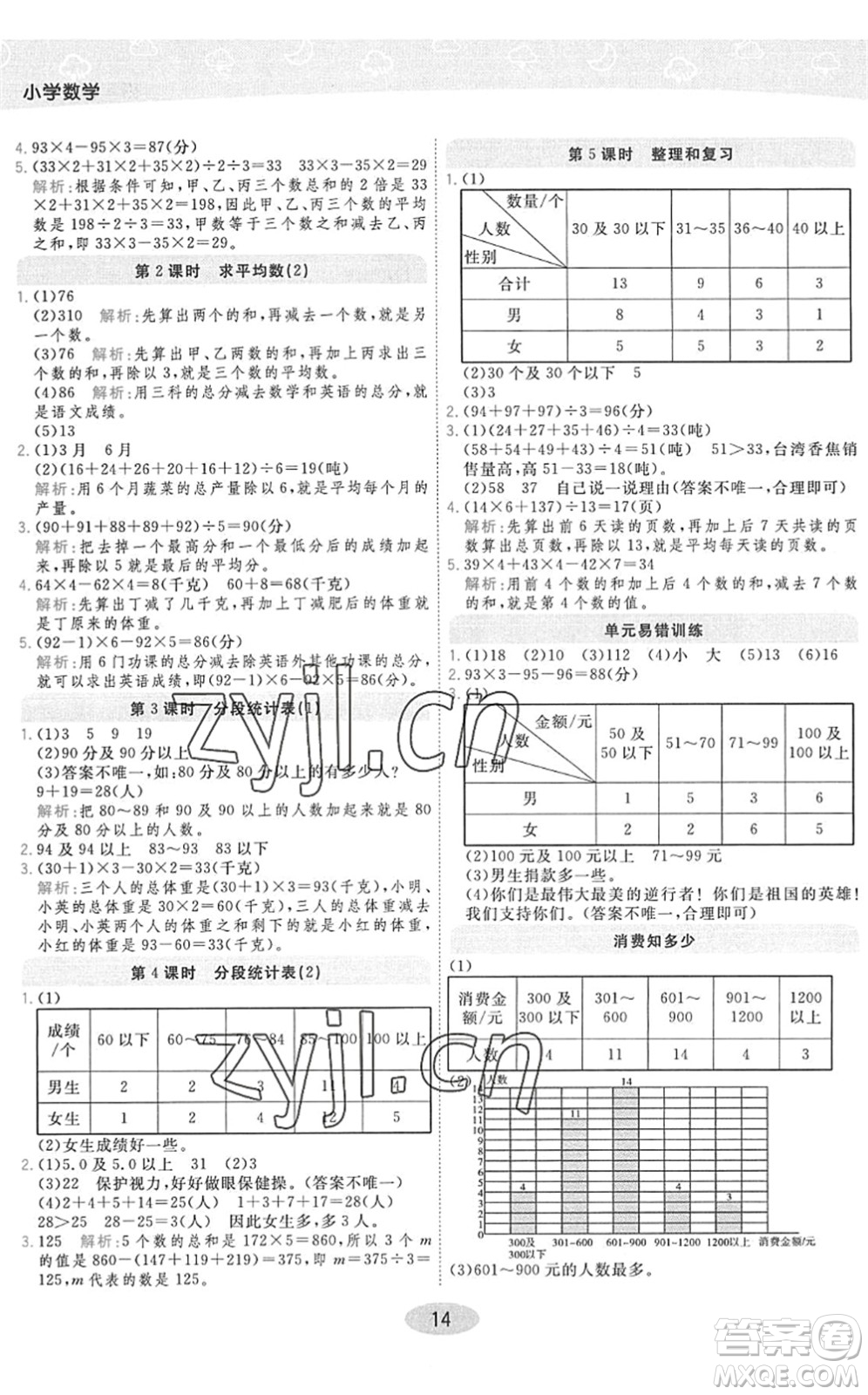 開明出版社2022黃岡同步練一日一練四年級數(shù)學(xué)下冊QD青島版答案
