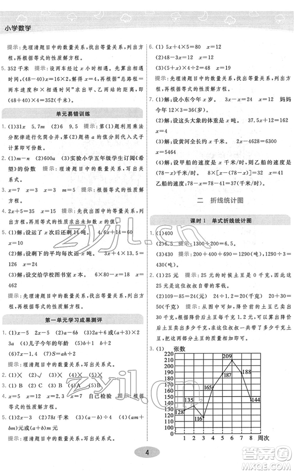 開(kāi)明出版社2022黃岡同步練一日一練五年級(jí)數(shù)學(xué)下冊(cè)JS江蘇版答案