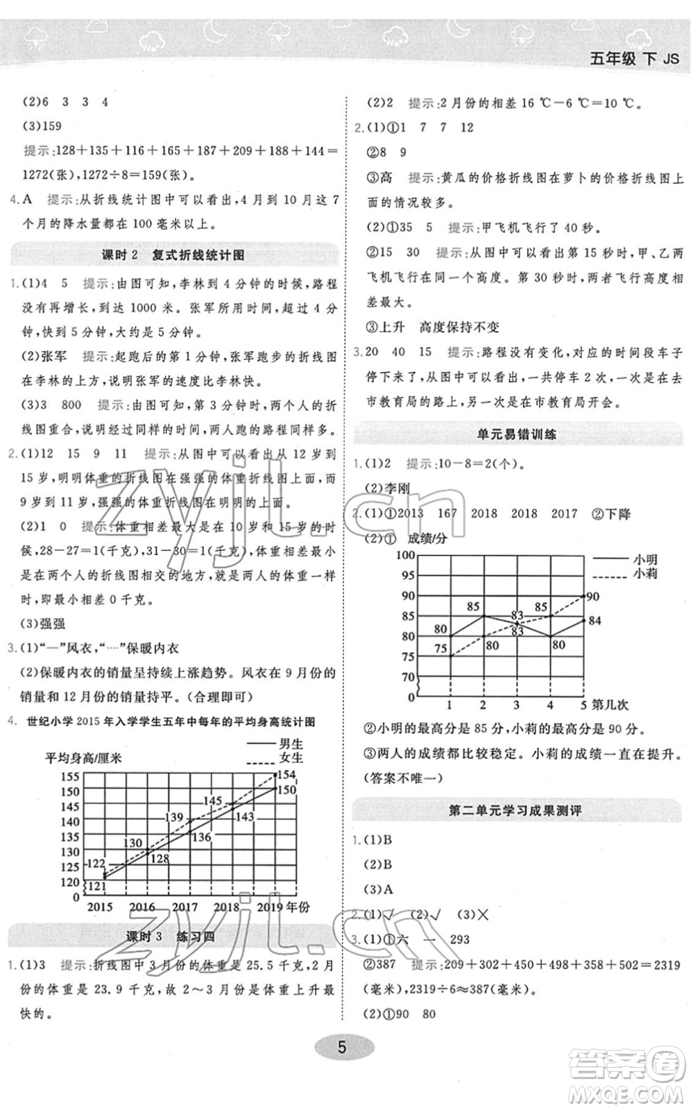 開(kāi)明出版社2022黃岡同步練一日一練五年級(jí)數(shù)學(xué)下冊(cè)JS江蘇版答案