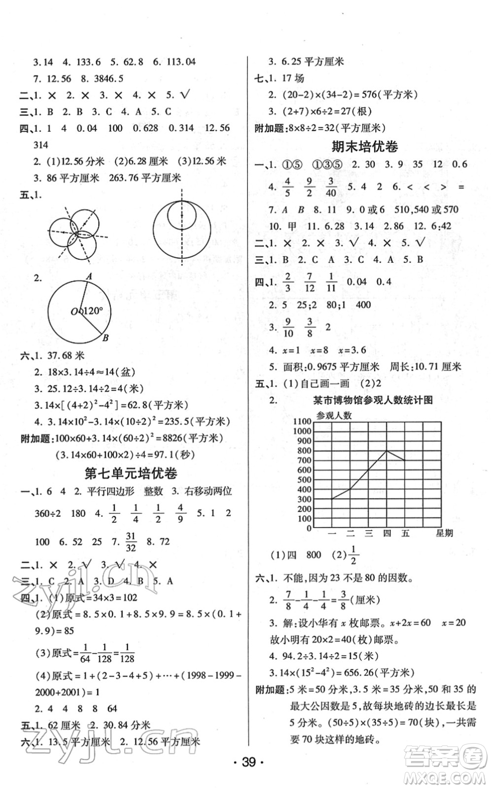 開(kāi)明出版社2022黃岡同步練一日一練五年級(jí)數(shù)學(xué)下冊(cè)JS江蘇版答案