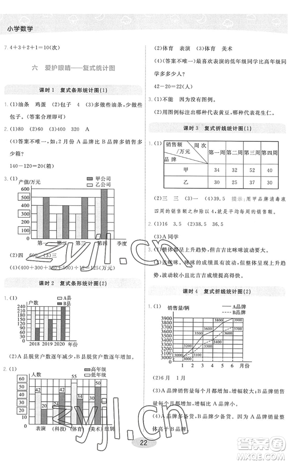 開明出版社2022黃岡同步練一日一練五年級數(shù)學下冊QD青島版答案
