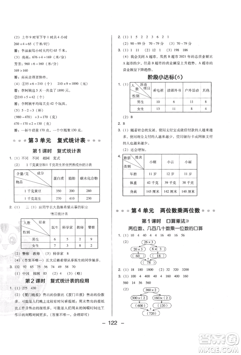 陜西人民教育出版社2022典中點綜合應(yīng)用創(chuàng)新題三年級數(shù)學(xué)下冊人教版福建專版參考答案