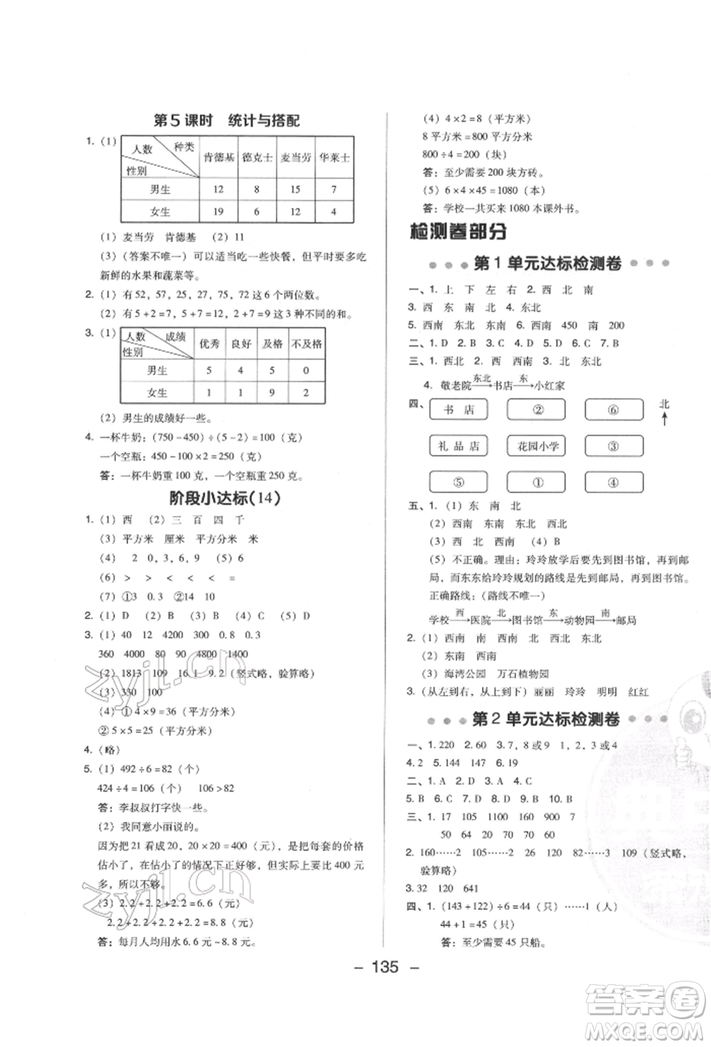 陜西人民教育出版社2022典中點綜合應(yīng)用創(chuàng)新題三年級數(shù)學(xué)下冊人教版福建專版參考答案